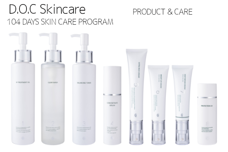 DOC Skincare lineup
